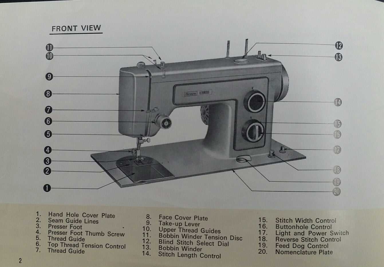 kenmore 158 sewing machine repair manual