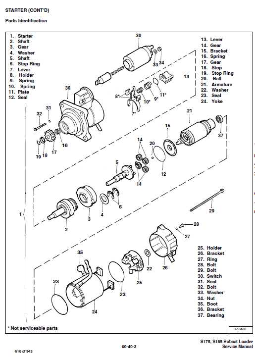 bobcat s185 repair manual