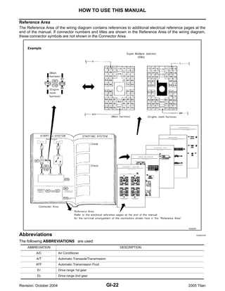2004 nissan titan repair manual