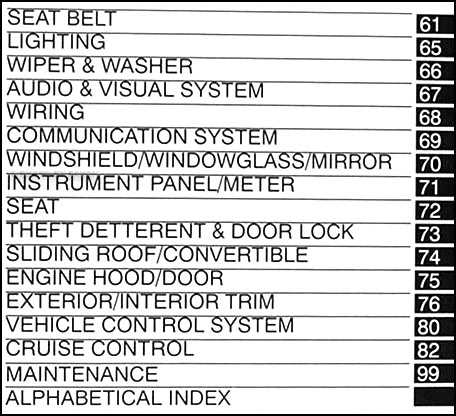 2009 toyota sienna repair manual