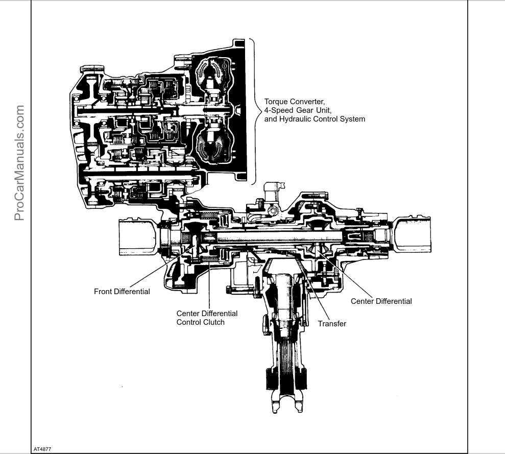 a245e transmission repair manual