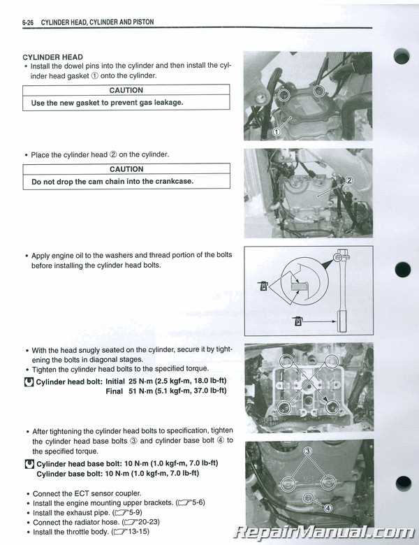 suzuki rmz 450 repair manual