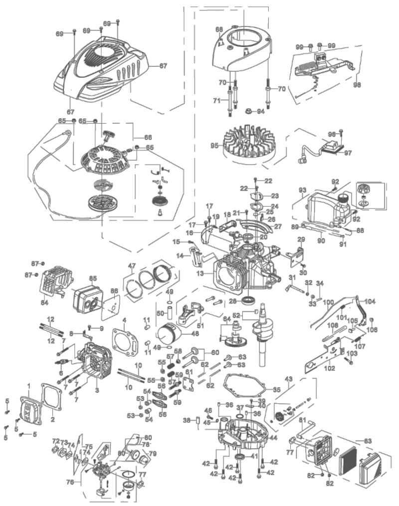 ryobi lawn mower repair manual