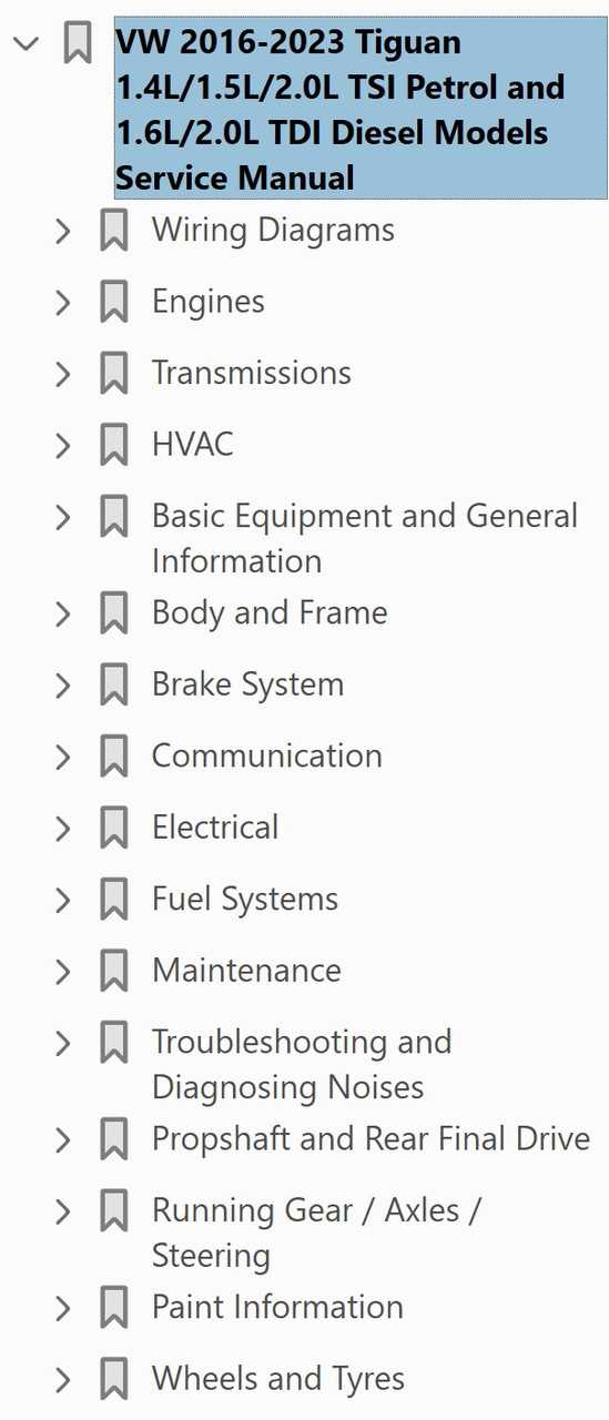 2017 vw tiguan repair manual