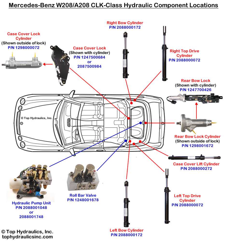 mercedes benz clk 430 repair manual