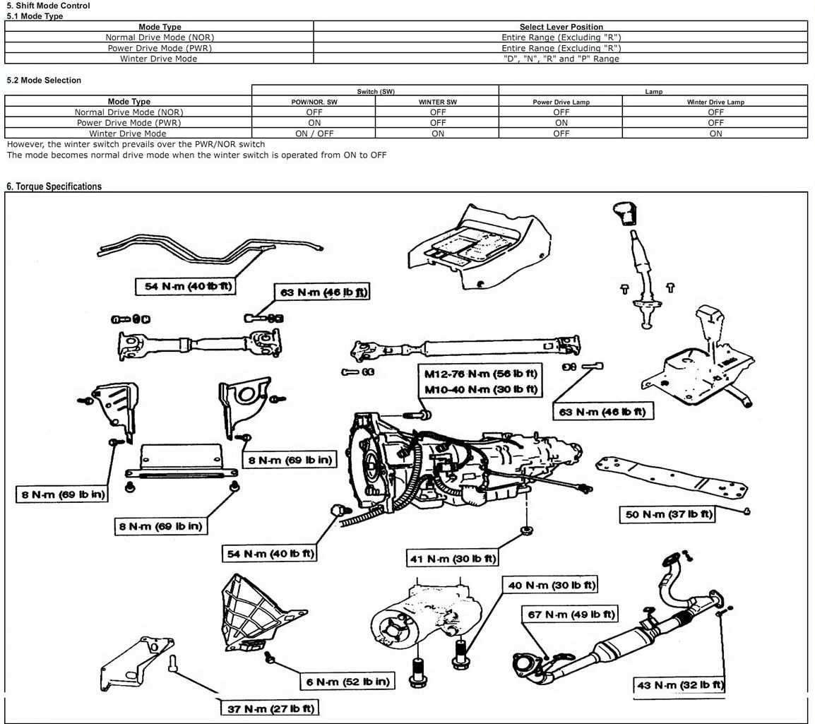 4l30e transmission repair manual