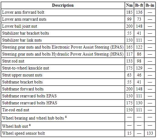 2008 ford taurus x repair manual