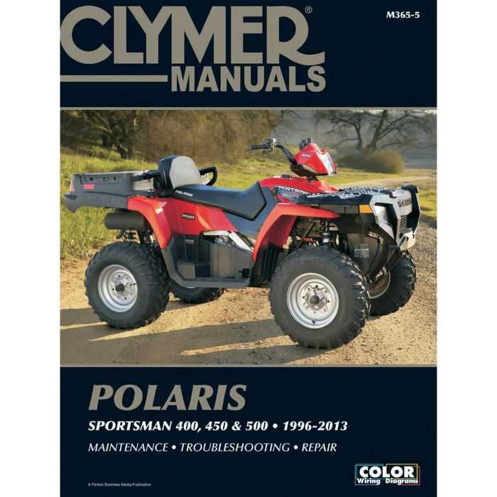 yamaha timberwolf 4x4 repair manual