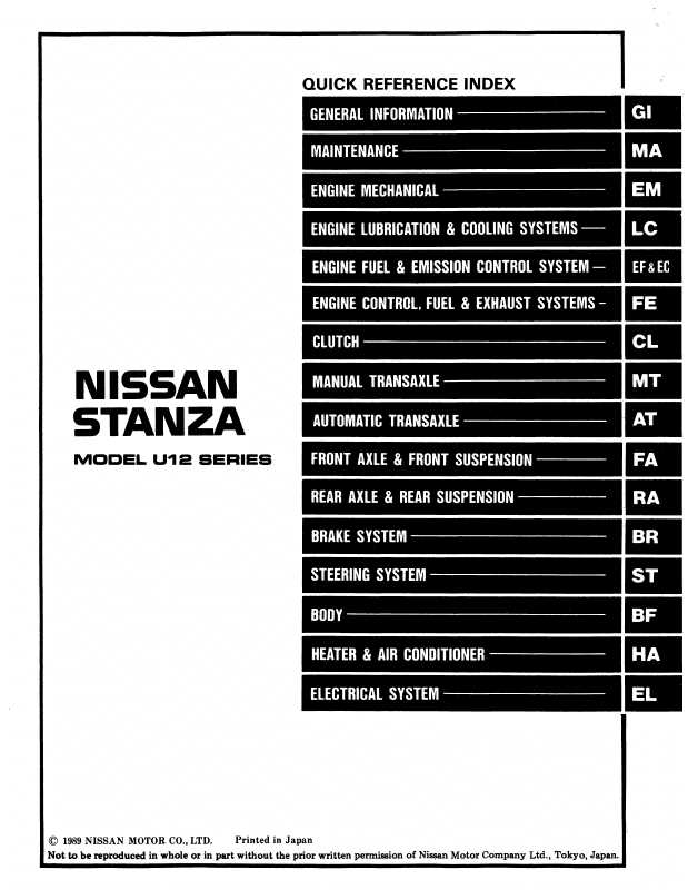 1988 nissan pathfinder repair manual