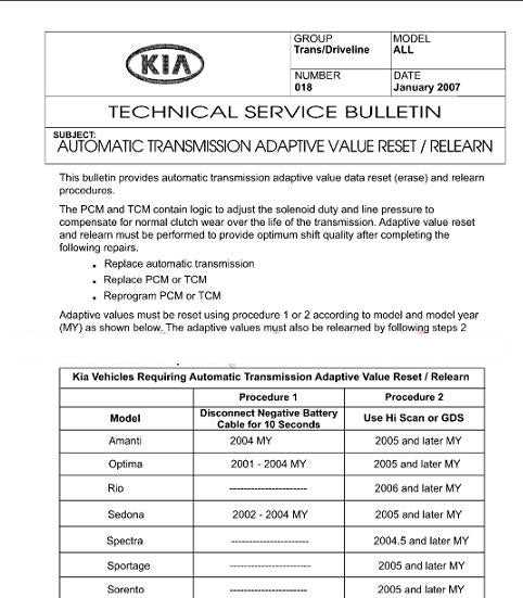 2004 kia sedona repair manual