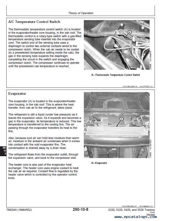 john deere 5320 repair manual