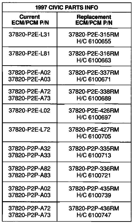 97 honda civic repair manual