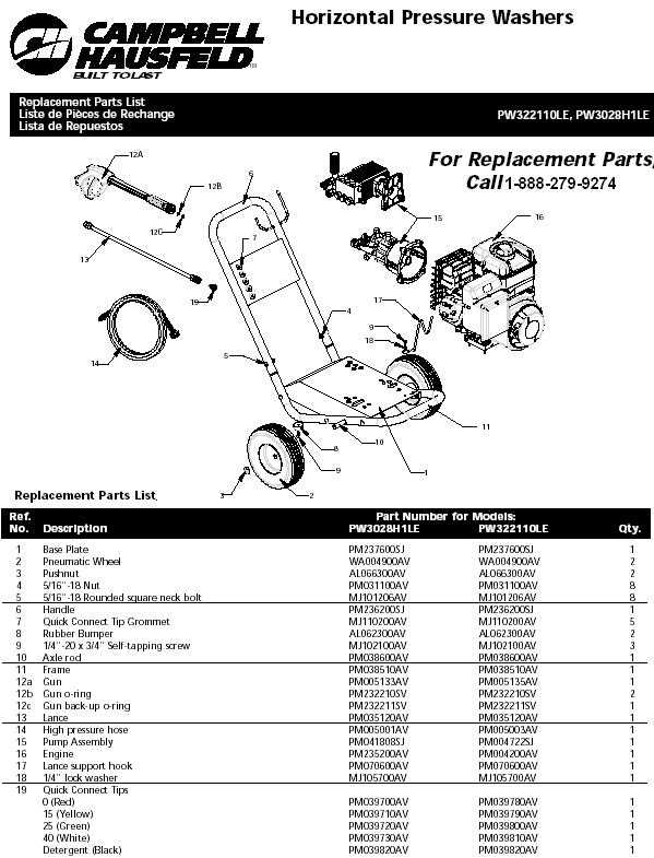 campbell hausfeld repair manual