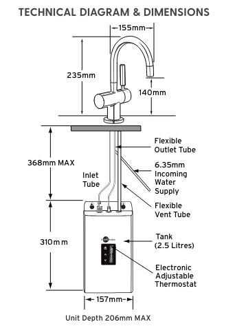 insinkerator hot water dispenser repair manual