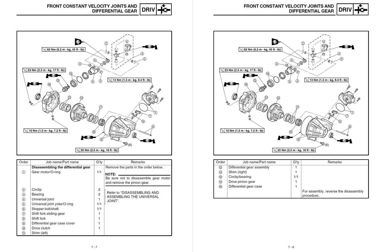 2004 yamaha grizzly 660 repair manual