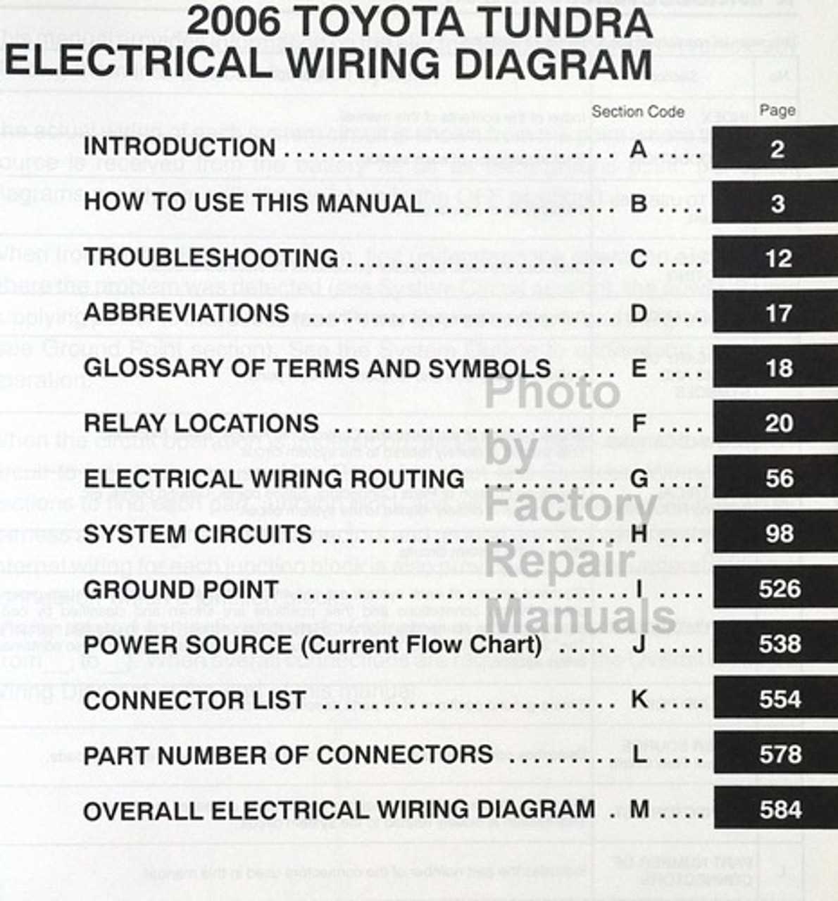 2006 tundra repair manual