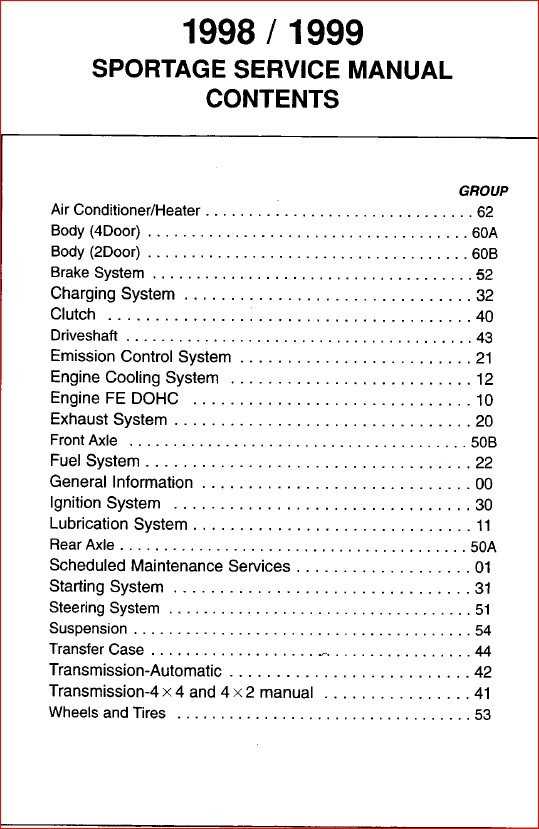 1999 kia sportage repair manual