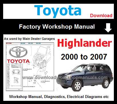 2013 toyota highlander repair manual