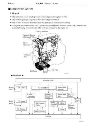 2az fe engine repair manual