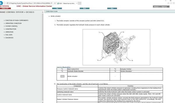 2012 toyota prius c repair manual