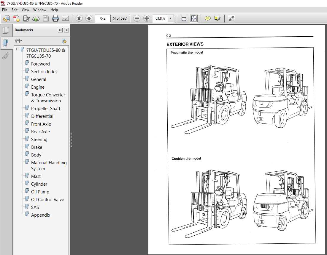 toyota forklift repair manual