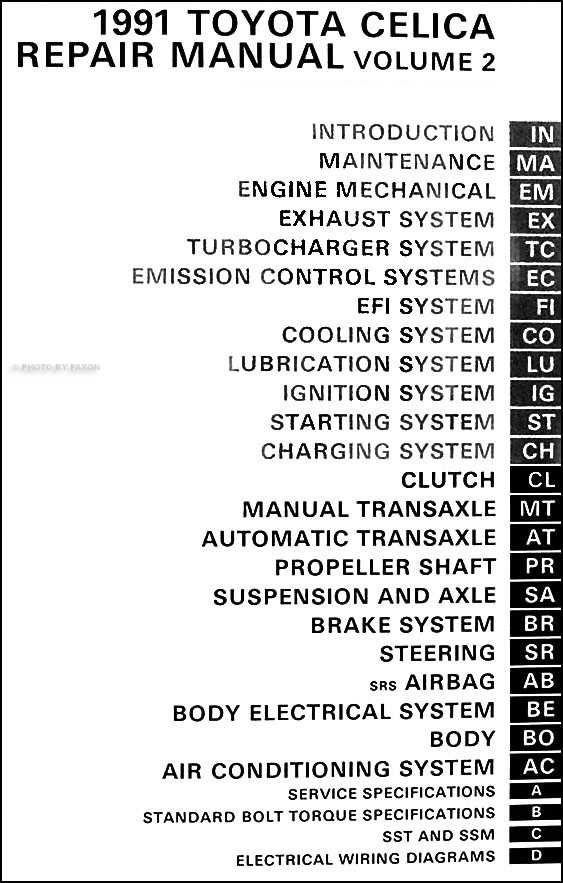 1991 toyota celica repair manual