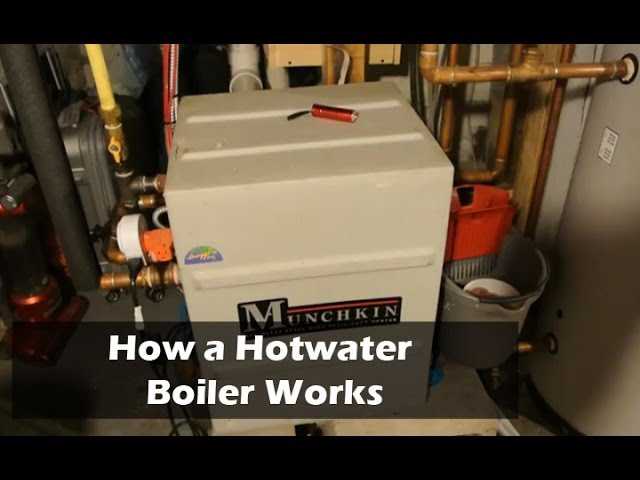 heating boiler operators manual maintenance operation and repair