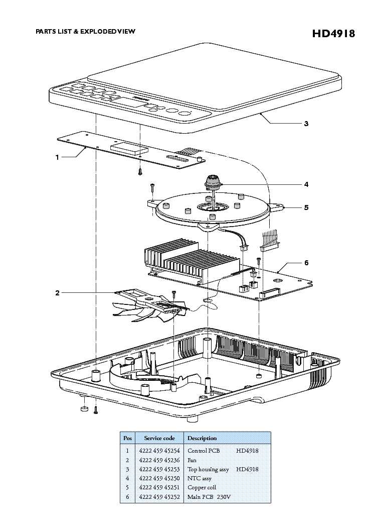 induction stove repair manual