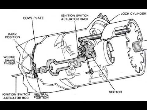 youtube auto repair manuals