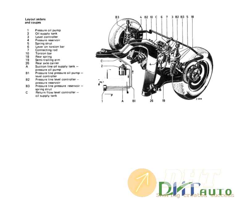 free mercedes benz repair manual