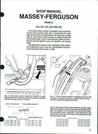 massey ferguson 135 workshop repair manual