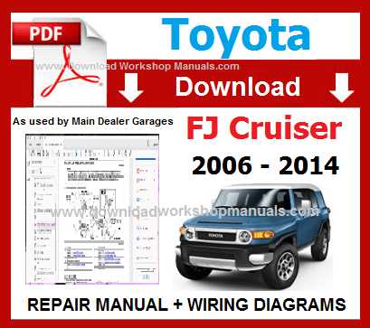 toyota fj cruiser service repair manual