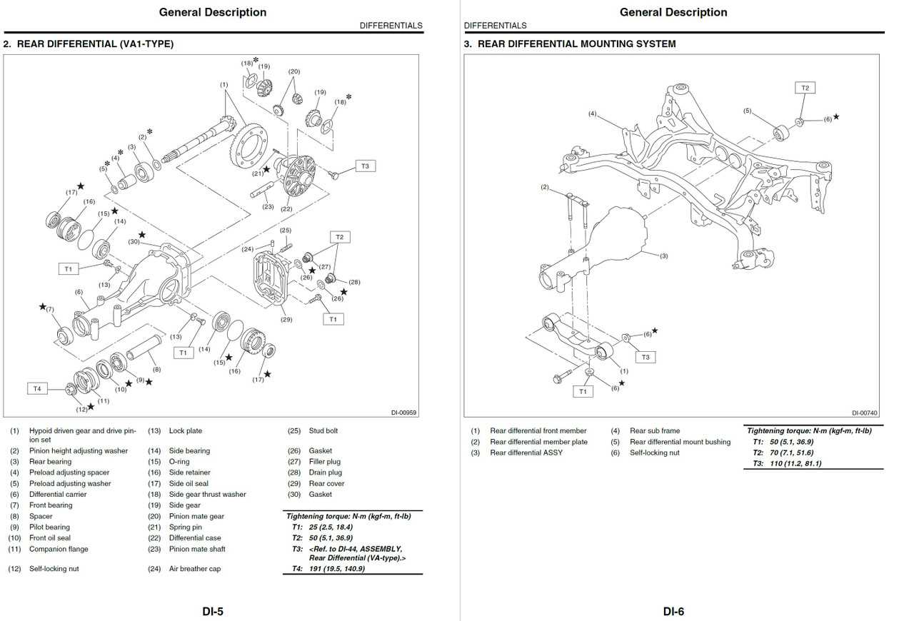 subaru crosstrek repair manual