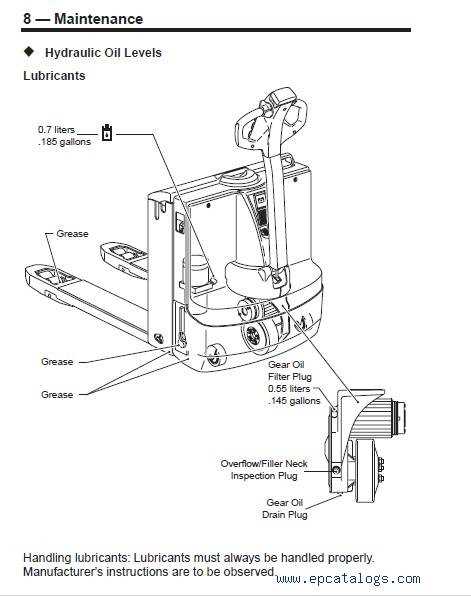 cat pallet jack repair manual