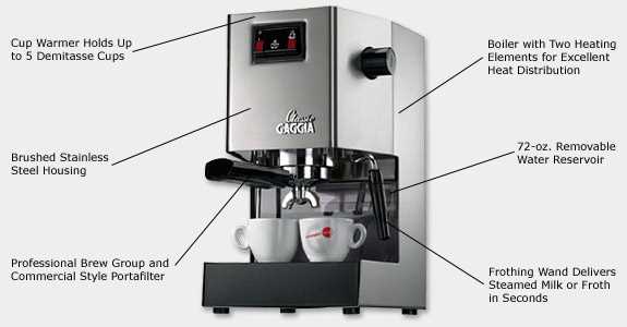 gaggia classic repair manual