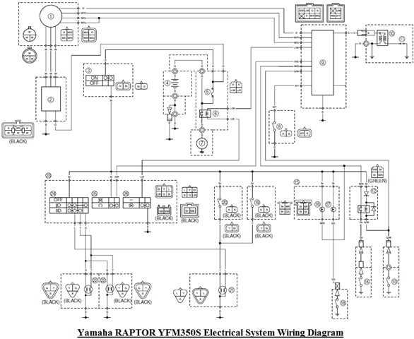 raptor 350 repair manual