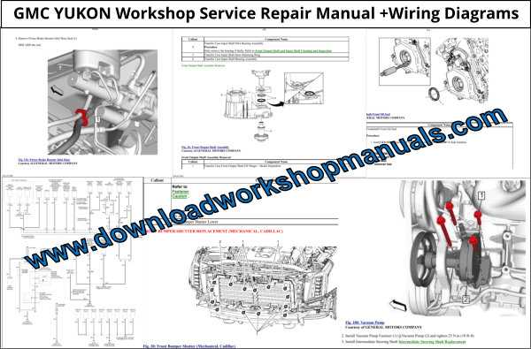 gmc yukon repair manual