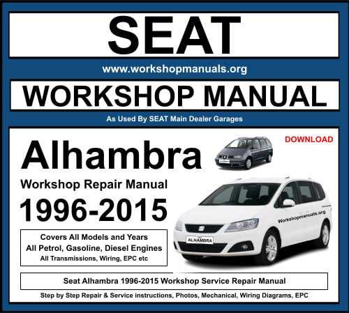 car service repair manuals and wiring diagrams