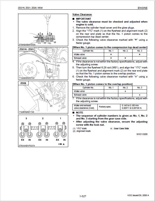 kubota zd21 repair manual