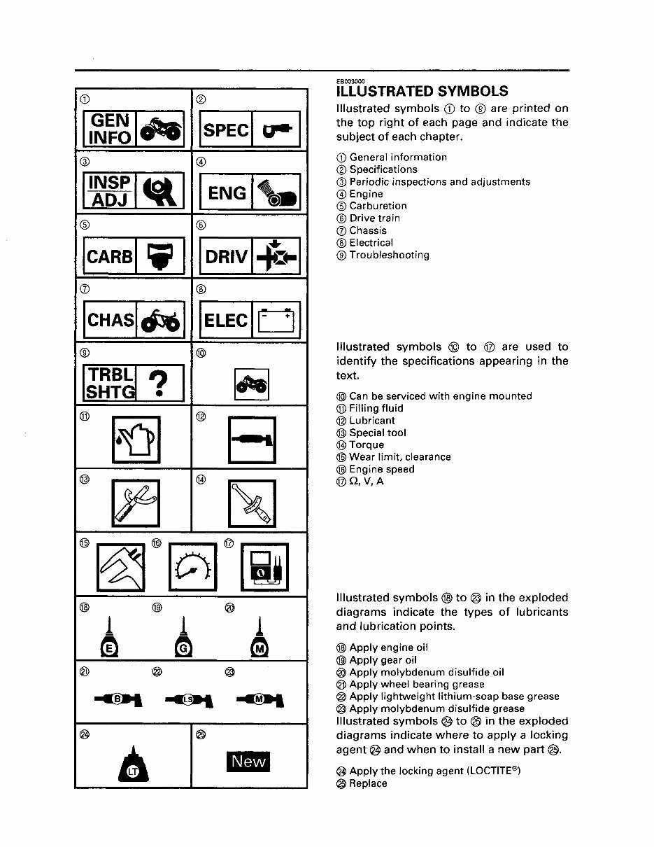 grizzly 600 repair manual