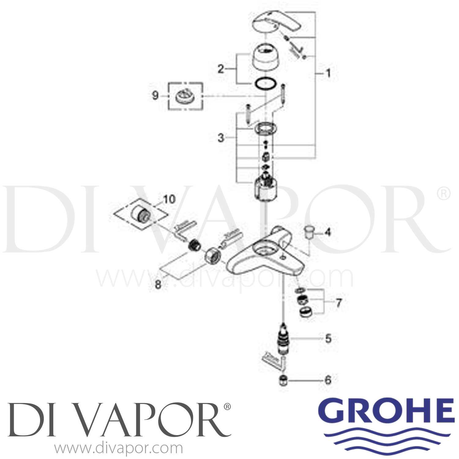 grohe shower faucet repair manual