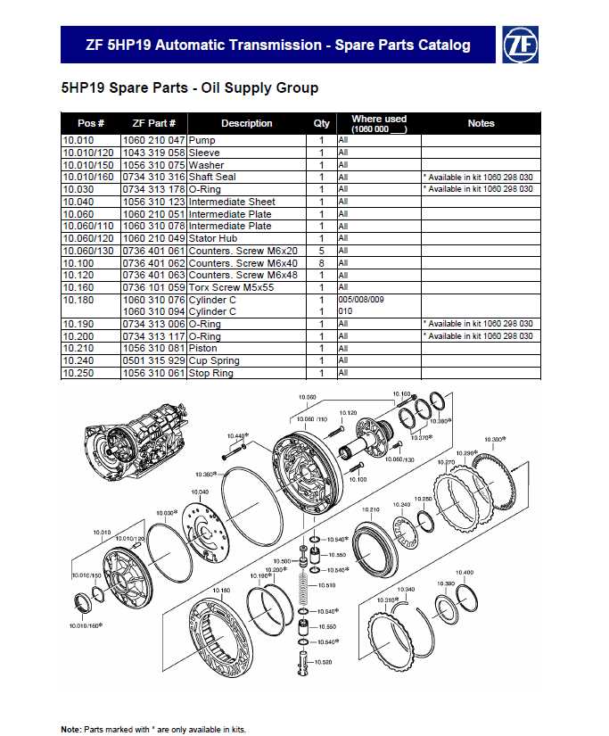 zf 16 speed gearbox repair manual