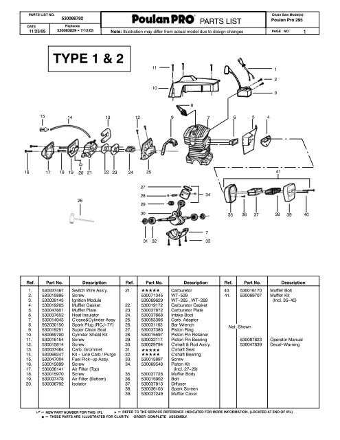 poulan pro 295 repair manual