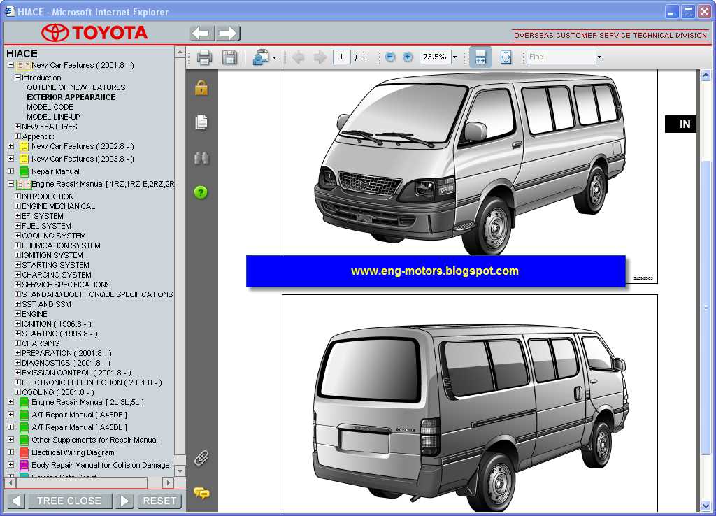 toyota hiace repair manual