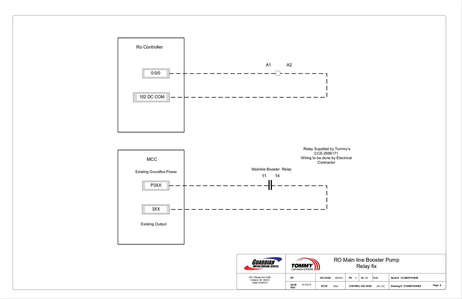 grundfos pump repair manual