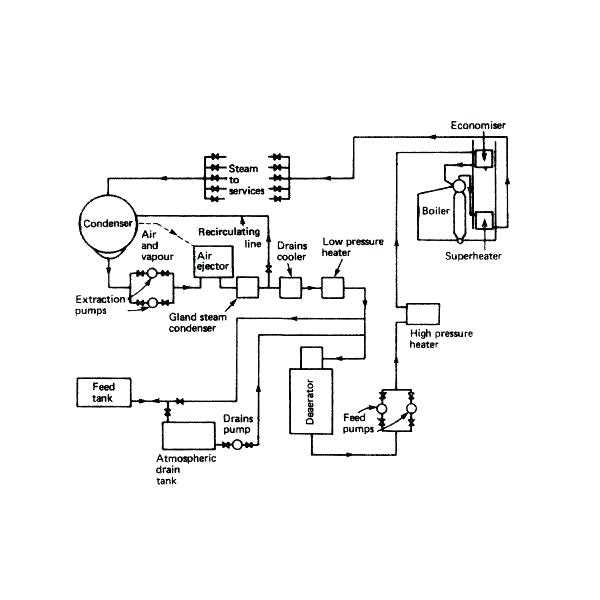 heat pump repair manual