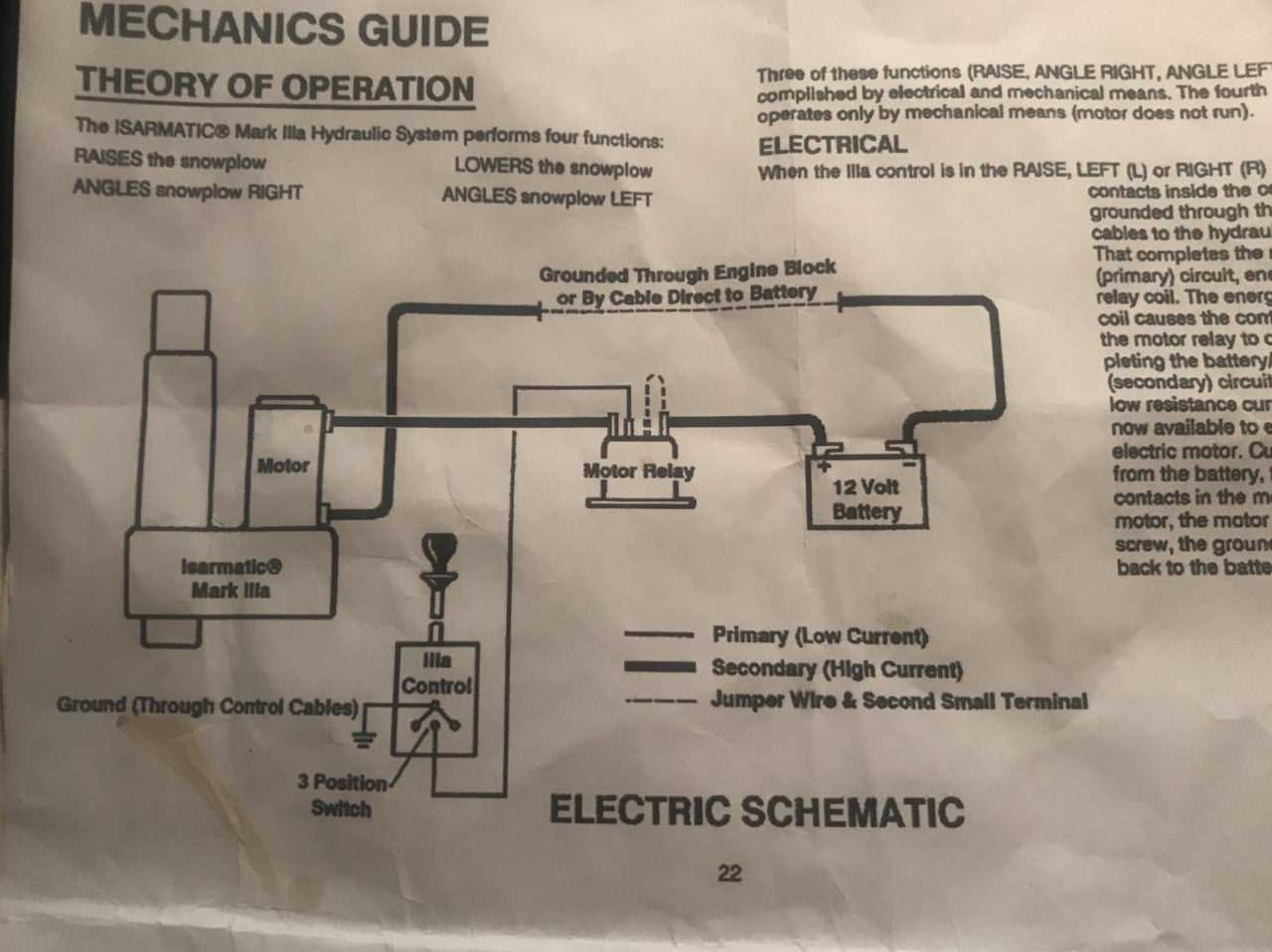 western plow repair manual