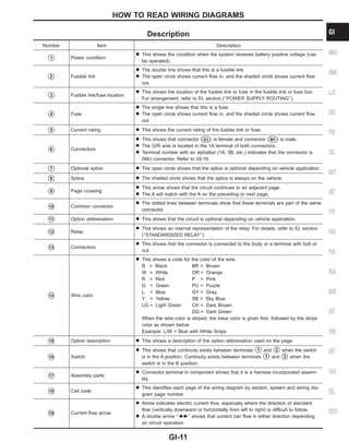 2000 nissan frontier repair manual