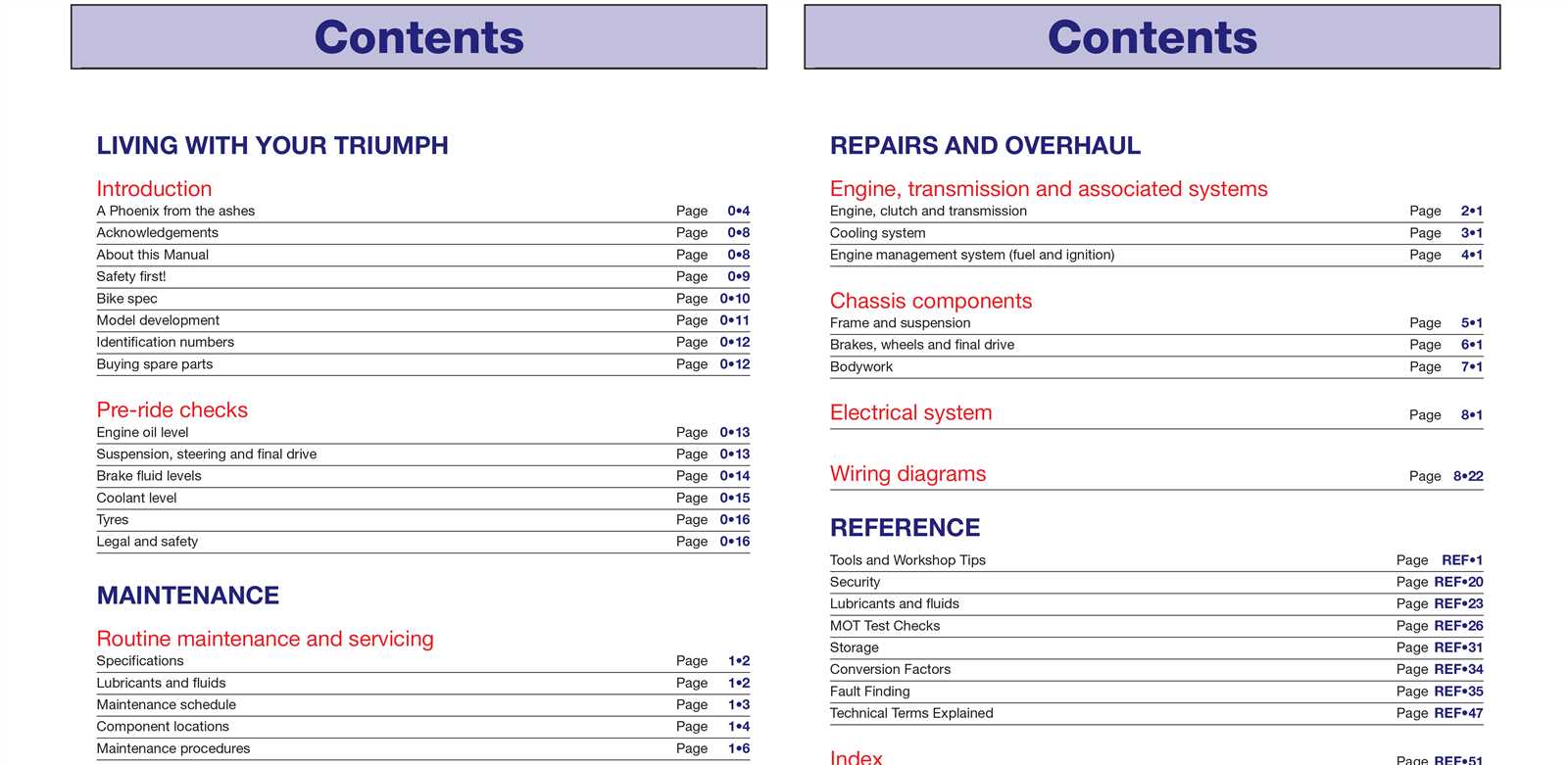 triumph tiger repair manual