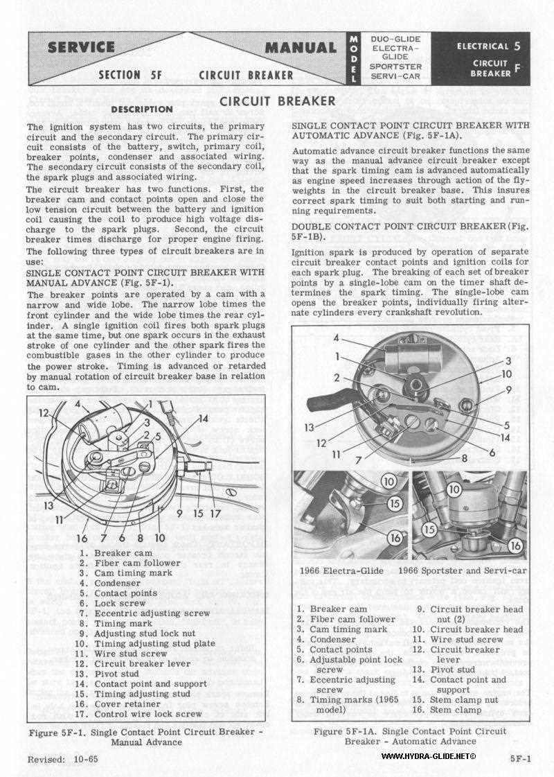 harley davidson golf cart repair manual